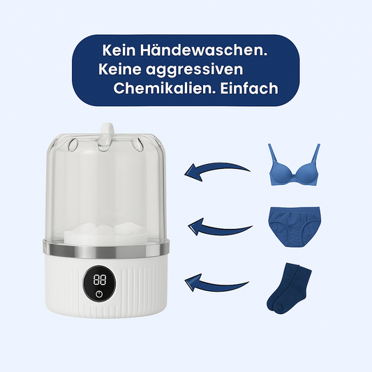 InnovaWash™ Mini-Waschmittelkapseln für Unterwäsche